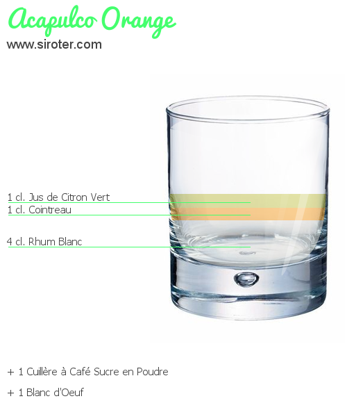 Recette Cocktail CHIMAYO Cocktail CHIMAYO