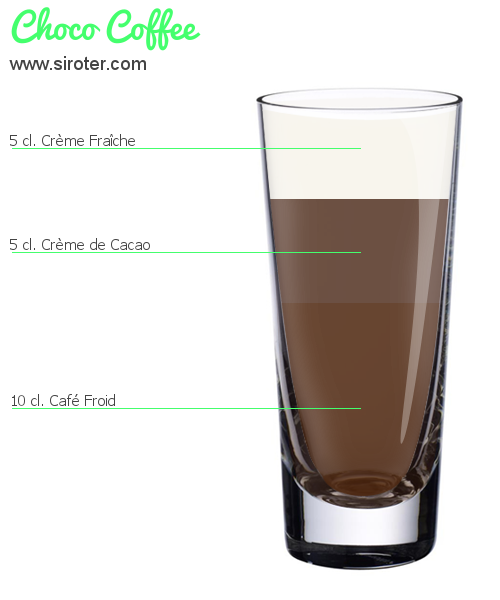 Recette Cocktail CHOCO COFFEE Cocktail CHOCO COFFEE