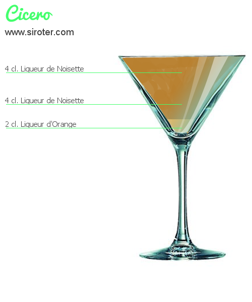 Recette Cocktail CICERO Cocktail CICERO