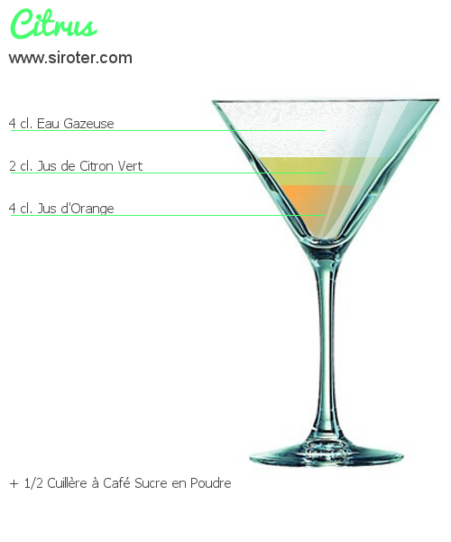Recette Cocktail CITRUS Cocktail CITRUS