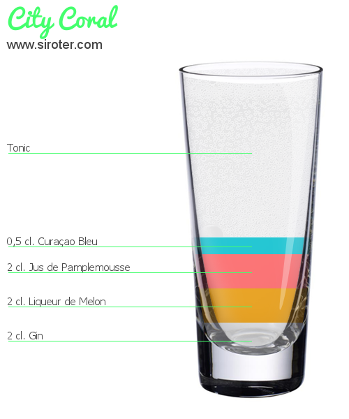 Recette Cocktail CITY CORAL Cocktail CITY CORAL