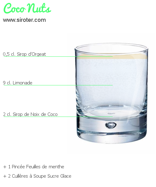 Recette Cocktail COCO NUTS Cocktail COCO NUTS