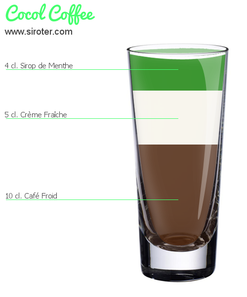 Recette Cocktail COCOL COFFEE Cocktail COCOL COFFEE