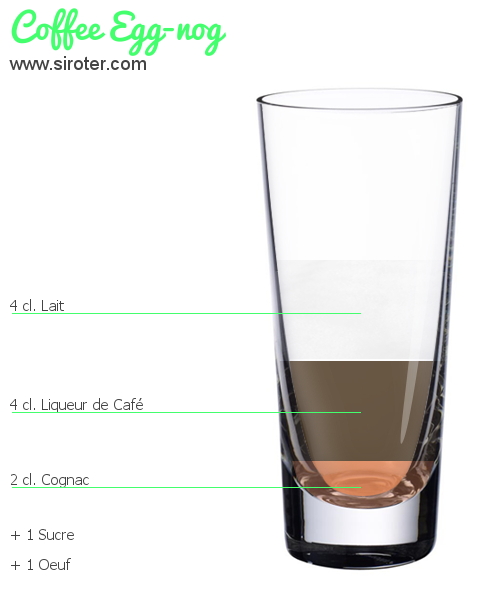 Recette Cocktail COFFEE EGG-NOG Cocktail COFFEE EGG-NOG