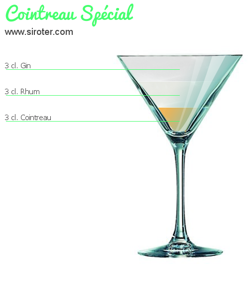 Cocktail Cointreau Spécial