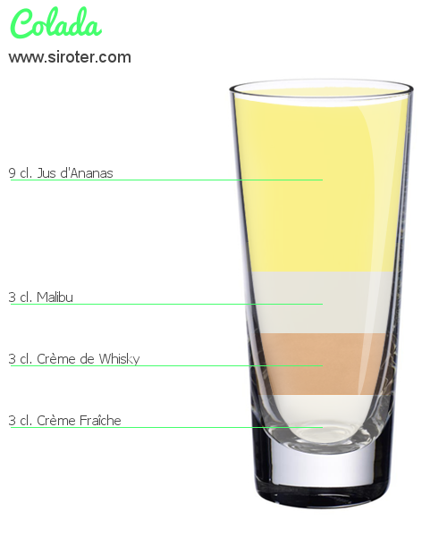 Recette Cocktail COLADA Cocktail COLADA