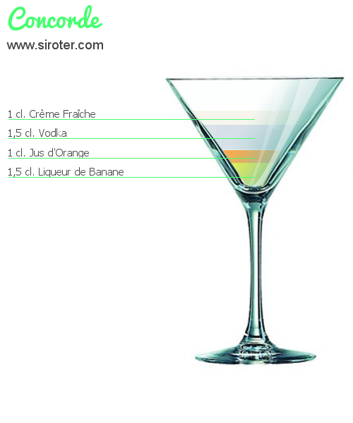 Recette Cocktail CONCORDE Cocktail CONCORDE