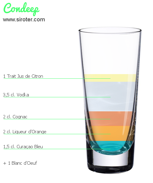 Recette Cocktail CONDEEP Cocktail CONDEEP
