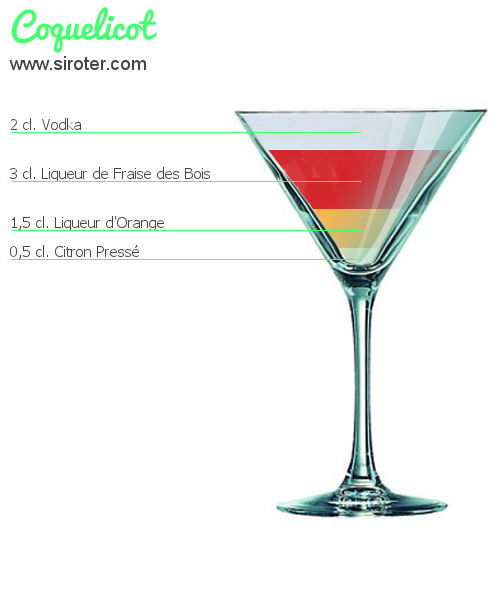 Recette Cocktail COQUELICOT Cocktail COQUELICOT