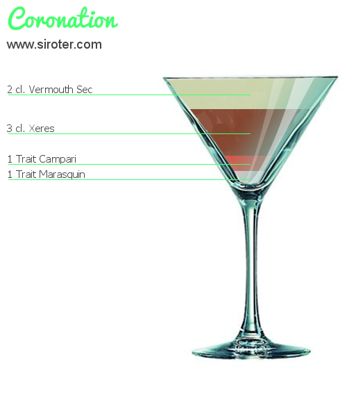 Recette Cocktail CORONATION Cocktail CORONATION