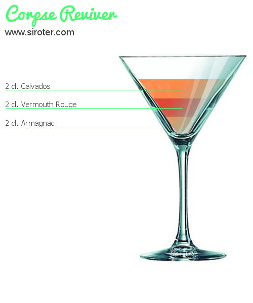 Recette Cocktail CORPSE REVIVER Cocktail CORPSE REVIVER