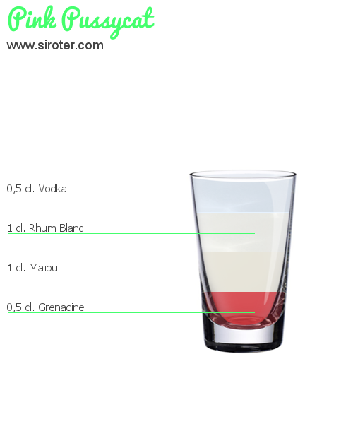 Recette Cocktail COSMOPOLITAN Cocktail COSMOPOLITAN