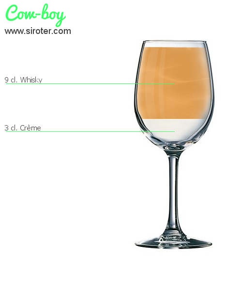 Recette Cocktail Cow-Boy Cocktail Cow-Boy