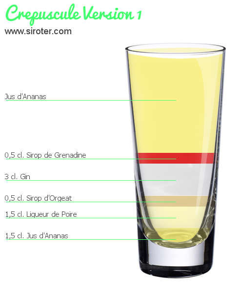 Recette Cocktail CREPUSCULE VERSION 1 Cocktail CREPUSCULE VERSION 1