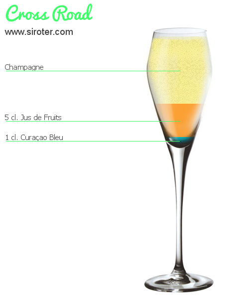 Recette Cocktail CROSS ROAD Cocktail CROSS ROAD