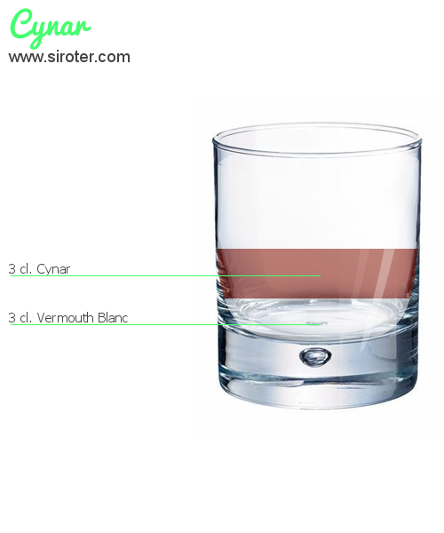 Recette Cocktail CYNAR Cocktail CYNAR