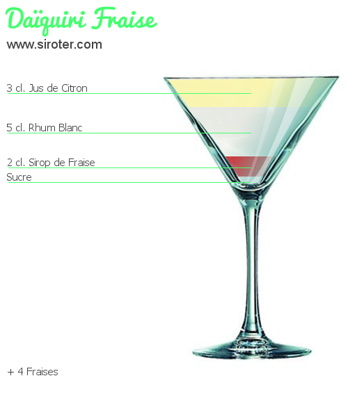 Recette Cocktail DAÏQUIRI FRAISE Cocktail DAÏQUIRI FRAISE
