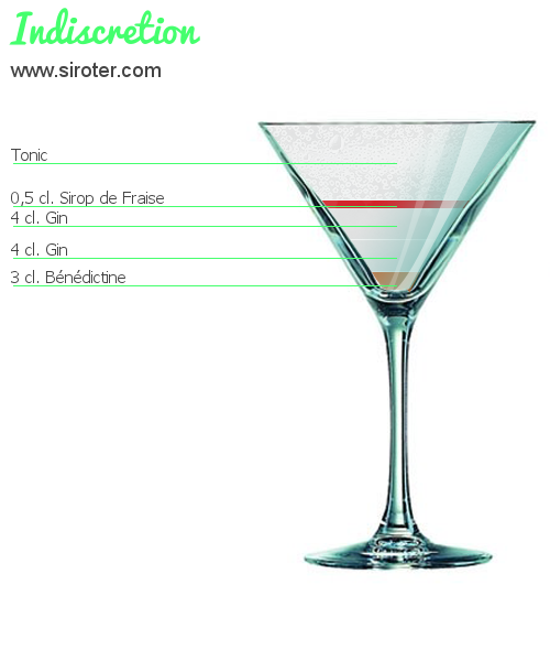Recette Cocktail DARIO SMILE Cocktail DARIO SMILE