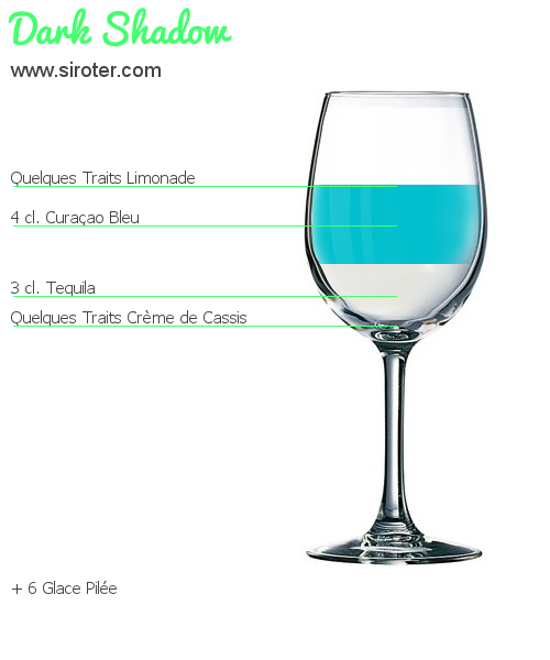 Recette Cocktail DARK SHADOW Cocktail DARK SHADOW