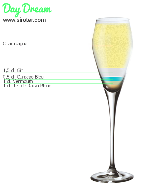 Recette Cocktail DAY DREAM Cocktail DAY DREAM