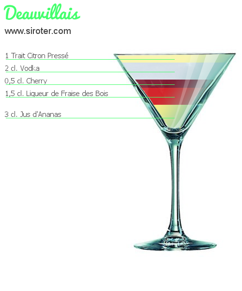 Recette Cocktail DEAUVILLAIS Cocktail DEAUVILLAIS