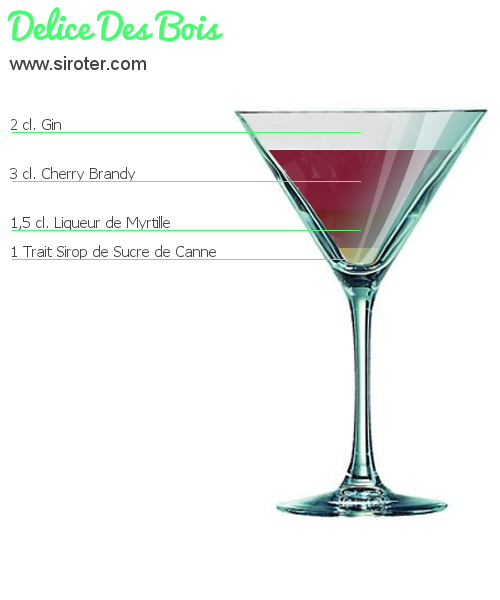 Cocktail DELICE DES BOIS