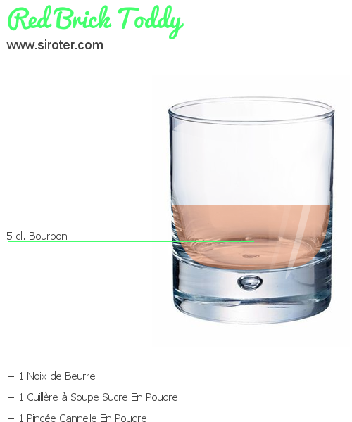 Recette Cocktail DELICIOUS SOUR Cocktail DELICIOUS SOUR