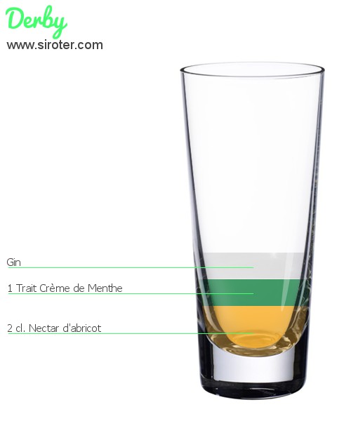 Recette Cocktail Derby Cocktail Derby