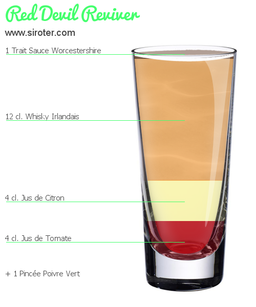 Recette Cocktail DERBY Cocktail DERBY