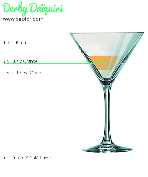 Recette Cocktail DERBY DAÏQUIRI Cocktail DERBY DAÏQUIRI
