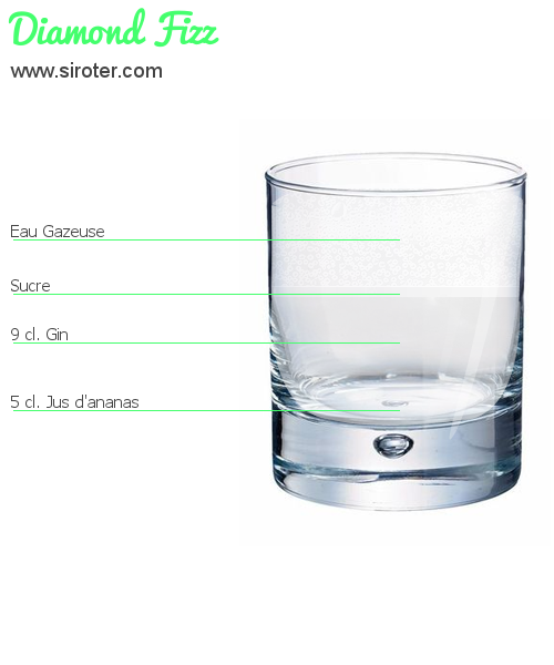 Recette Cocktail Diamond Fizz Cocktail Diamond Fizz