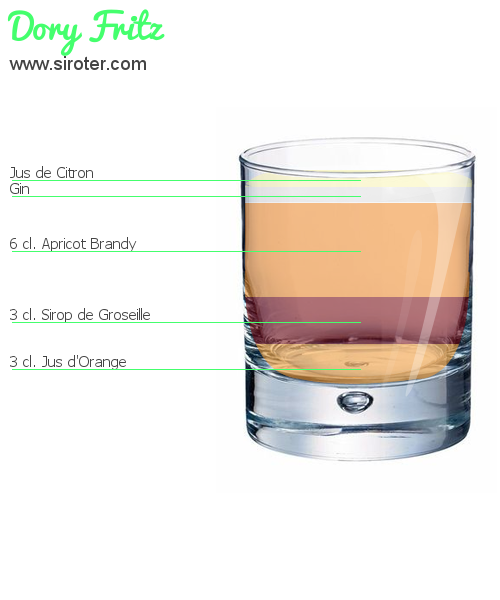 Recette Cocktail Dory Fritz Cocktail Dory Fritz