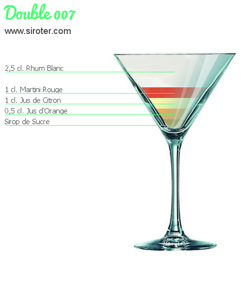 Recette Cocktail DOUBLE 007 Cocktail DOUBLE 007