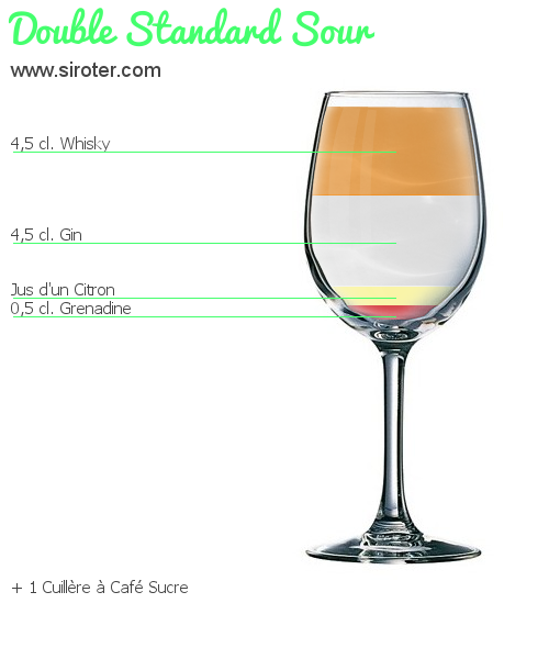 Recette Cocktail DOUBLE STANDARD SOUR Cocktail DOUBLE STANDARD SOUR