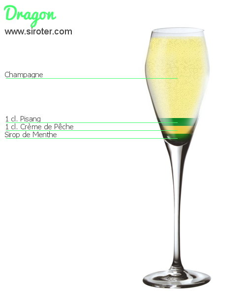 Recette Cocktail DRAGON Cocktail DRAGON
