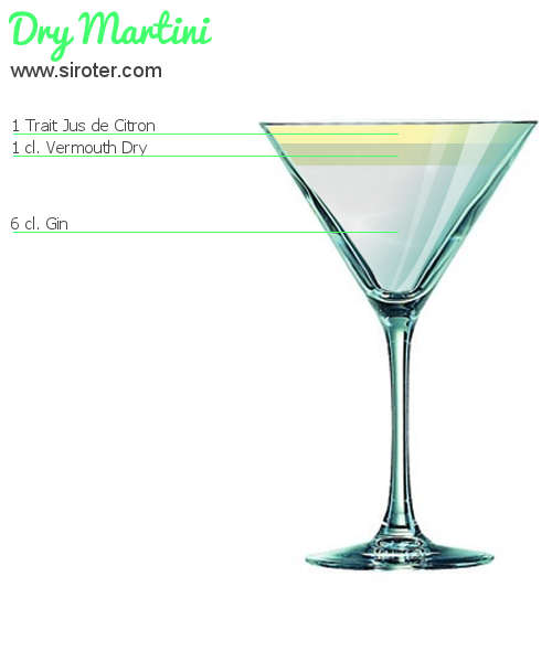 Cocktail DRY MARTINI