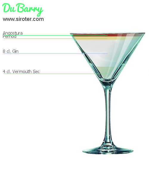 Recette Cocktail Du Barry Cocktail Du Barry
