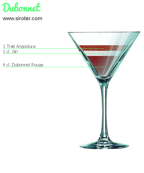 Recette Cocktail DUBONNET Cocktail DUBONNET