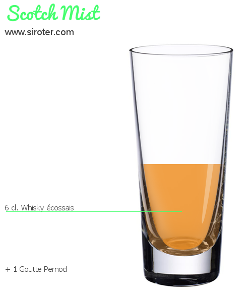 Recette Cocktail DUC DE MANCHESTER Cocktail DUC DE MANCHESTER