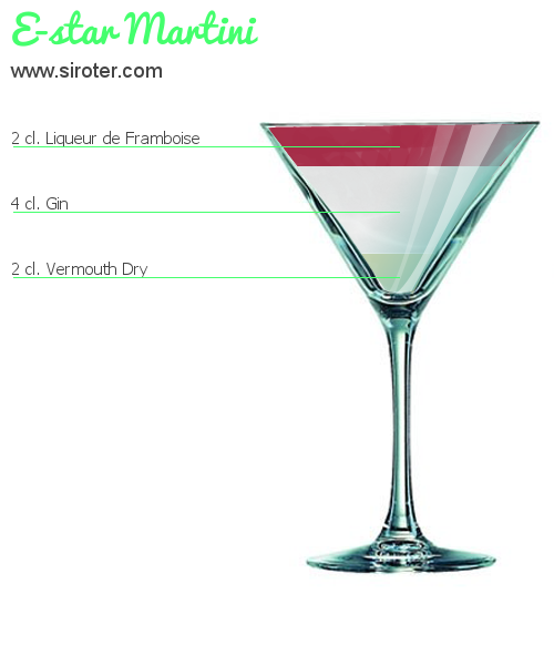 Recette Cocktail E-STAR MARTINI Cocktail E-STAR MARTINI