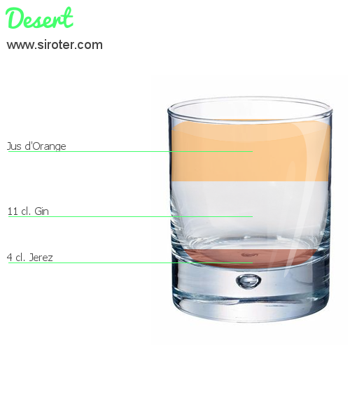 Recette Cocktail EARTH SPIRIT Cocktail EARTH SPIRIT