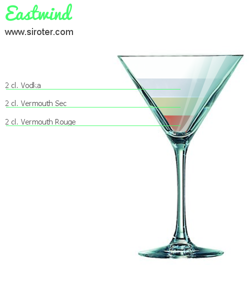 Recette Cocktail EASTWIND Cocktail EASTWIND