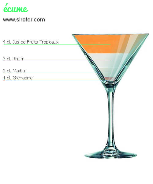 Recette Cocktail ÉCUME Cocktail ÉCUME