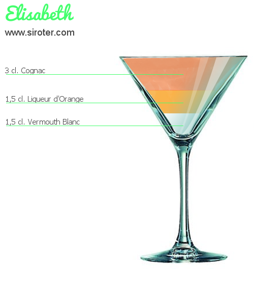 Recette Cocktail ELISABETH Cocktail ELISABETH