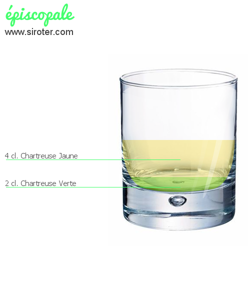Recette Cocktail ÉPISCOPALE Cocktail ÉPISCOPALE