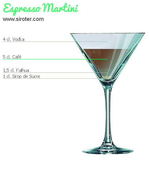 Cocktail ESPRESSO MARTINI