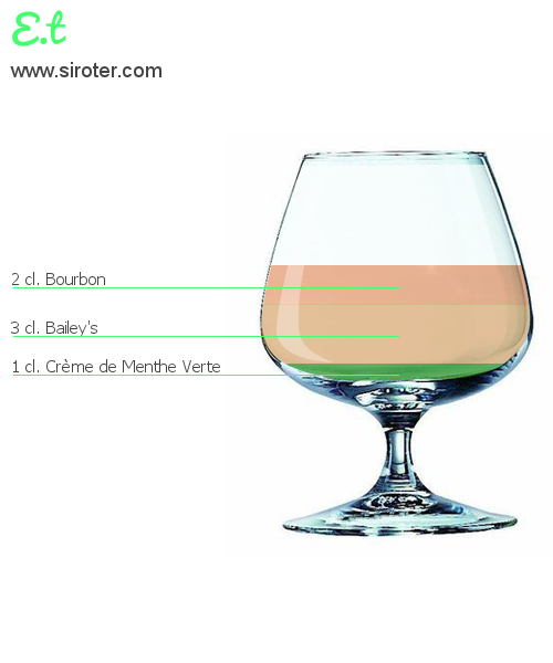Recette Cocktail E.T Cocktail E.T