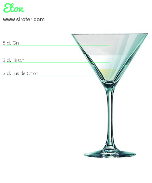 Recette Cocktail Eton Cocktail Eton