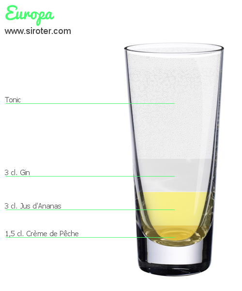 Recette Cocktail EUROPA Cocktail EUROPA