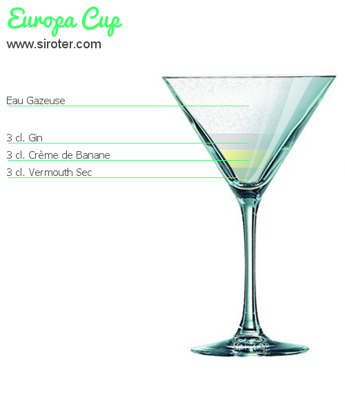 Recette Cocktail Europa Cup Cocktail Europa Cup